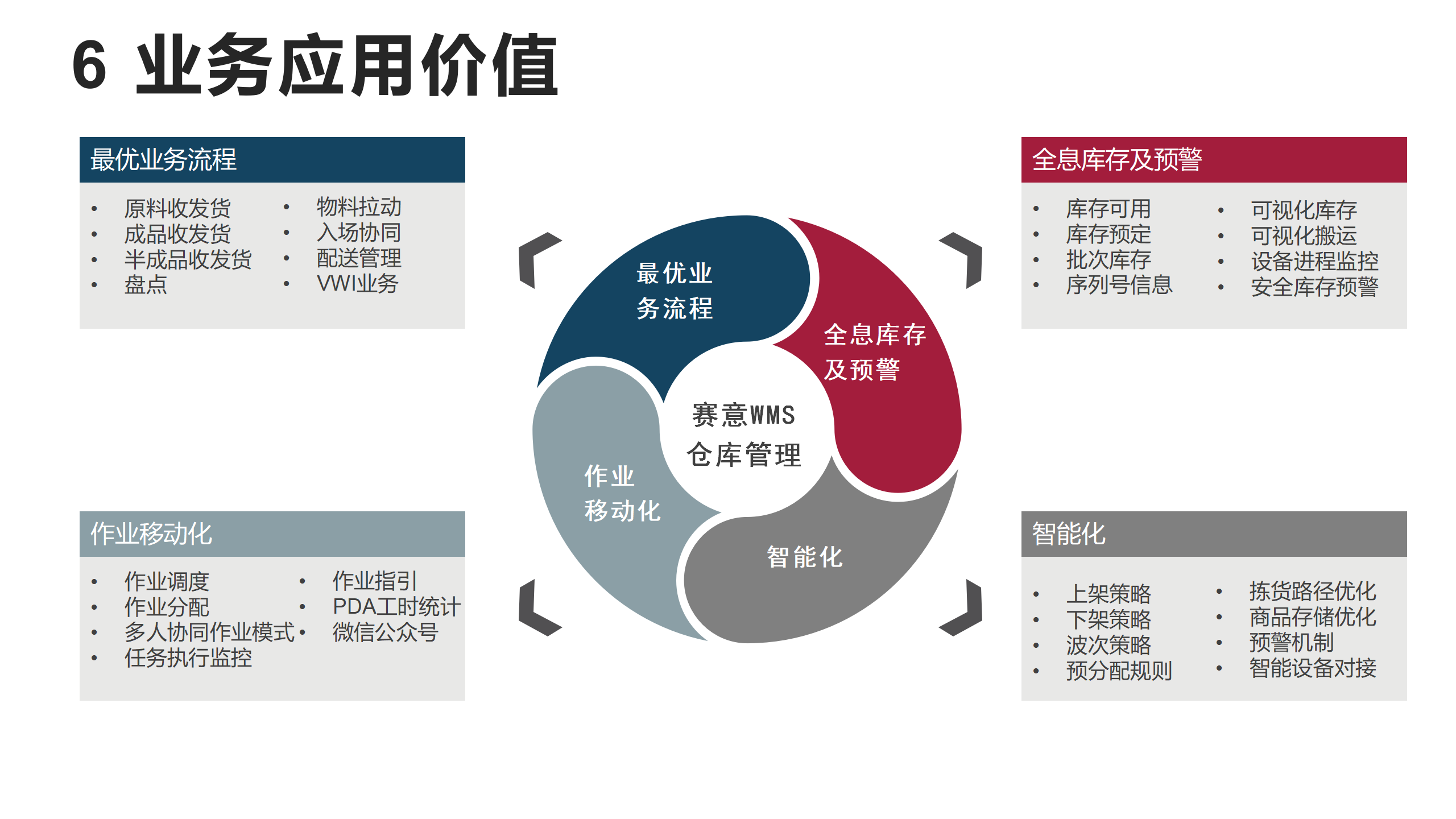 2023年j9九游会官网产品资料更新-SWMS_01.png